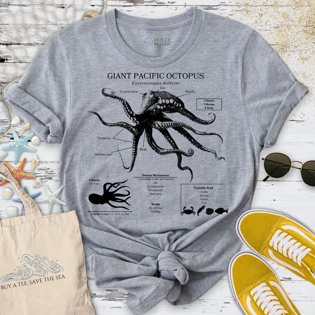 Giant Pacific Octopus Anatomy T-Shirt