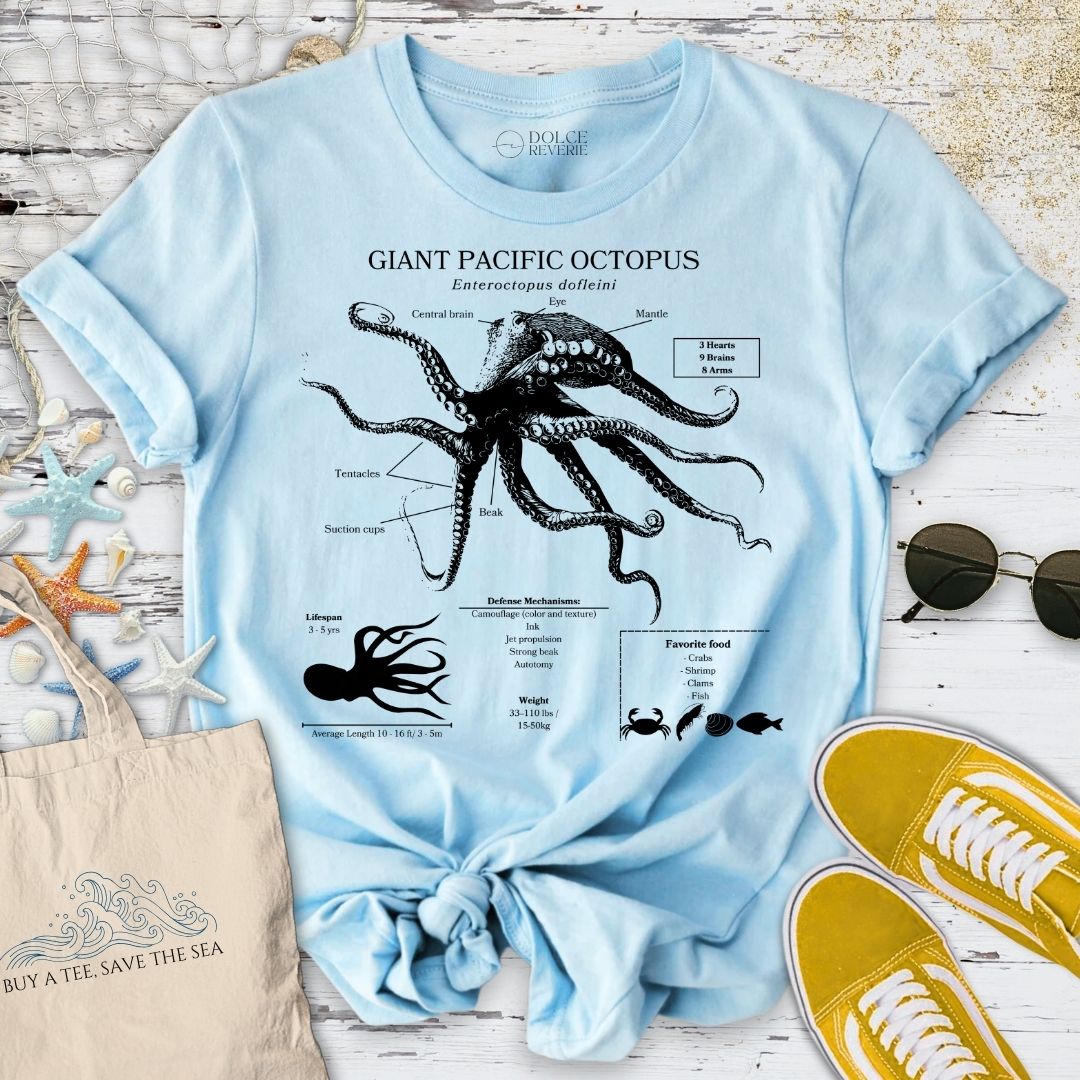 Giant Pacific Octopus Anatomy T-Shirt
