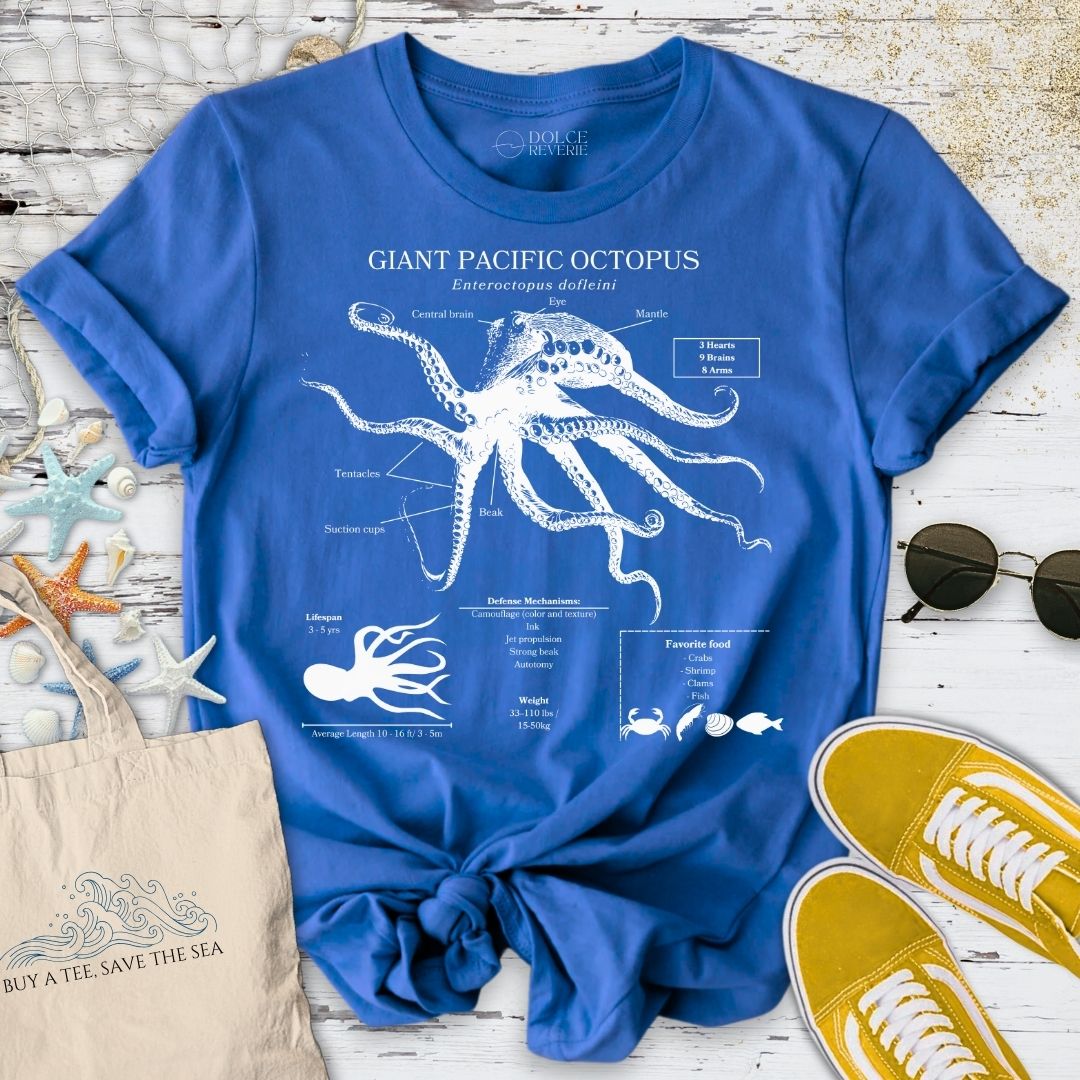 Giant Pacific Octopus Anatomy T-Shirt