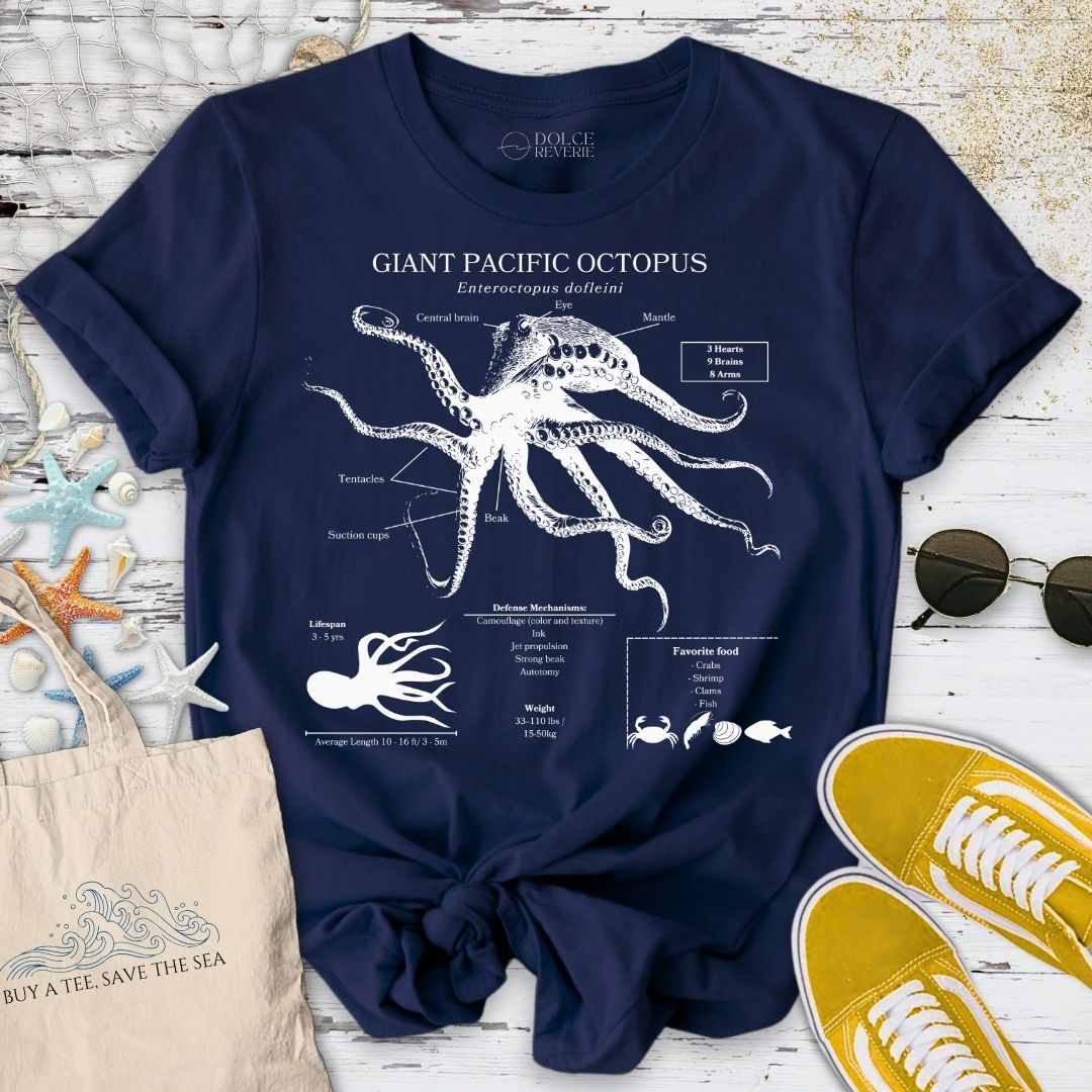Giant Pacific Octopus Anatomy T-Shirt