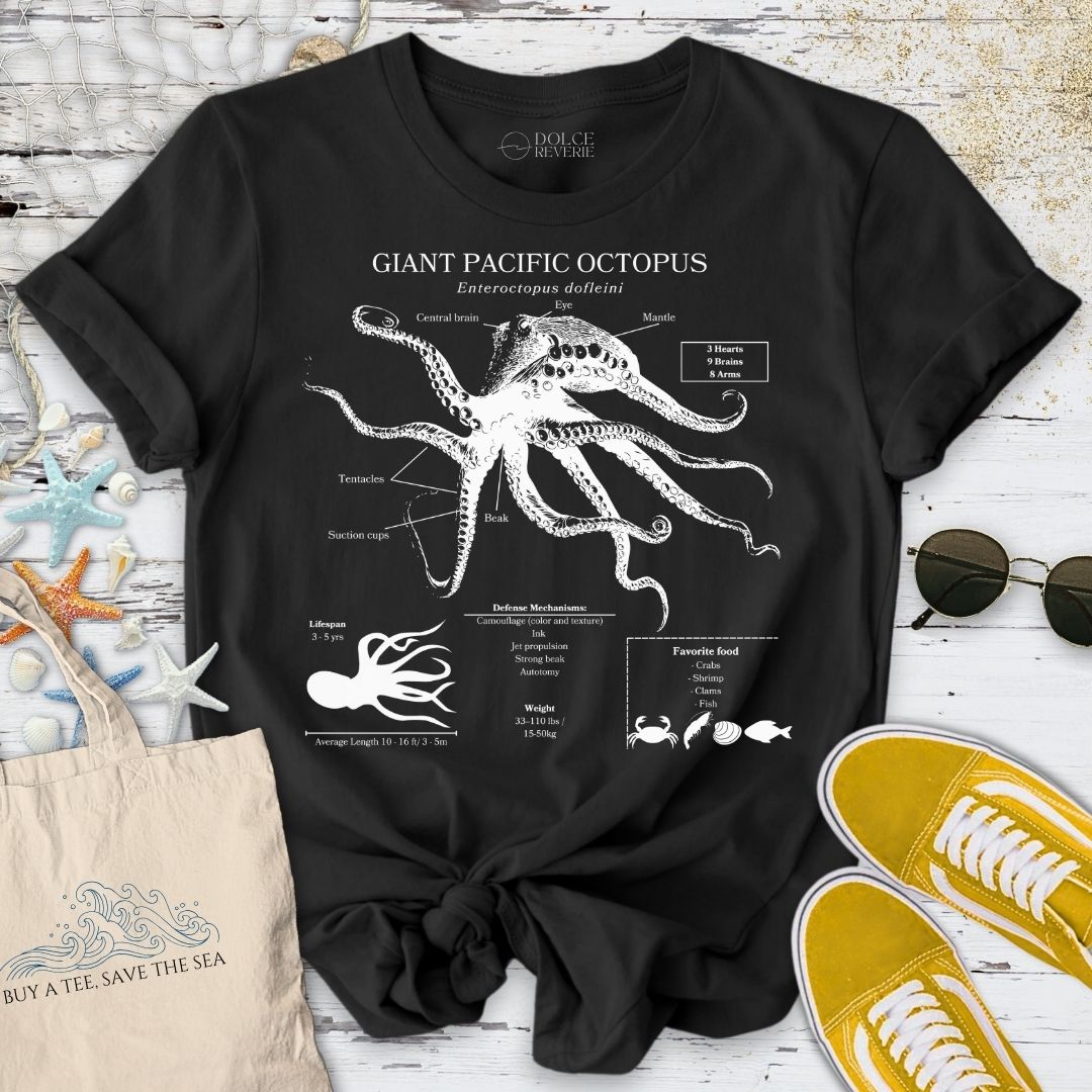 Giant Pacific Octopus Anatomy T-Shirt