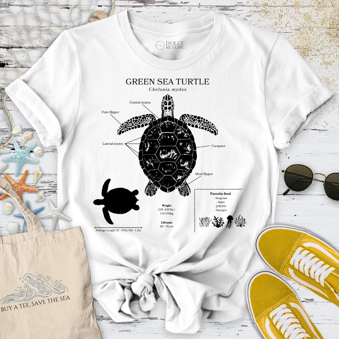 Sea Turtle Anatomy T-Shirt