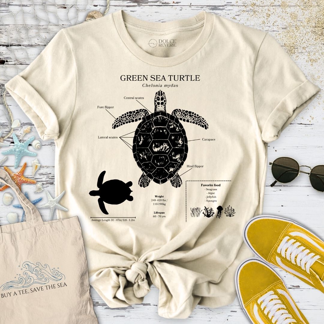 Sea Turtle Anatomy T-Shirt