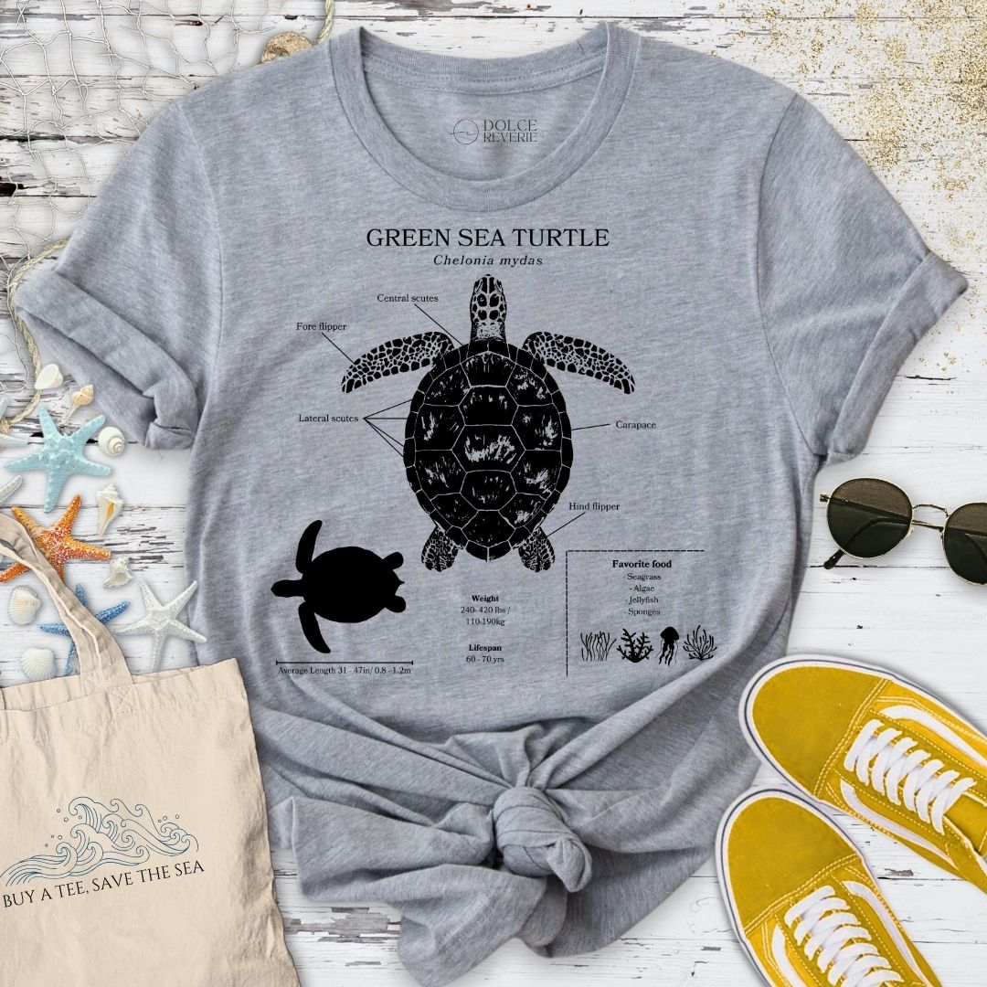 Sea Turtle Anatomy T-Shirt