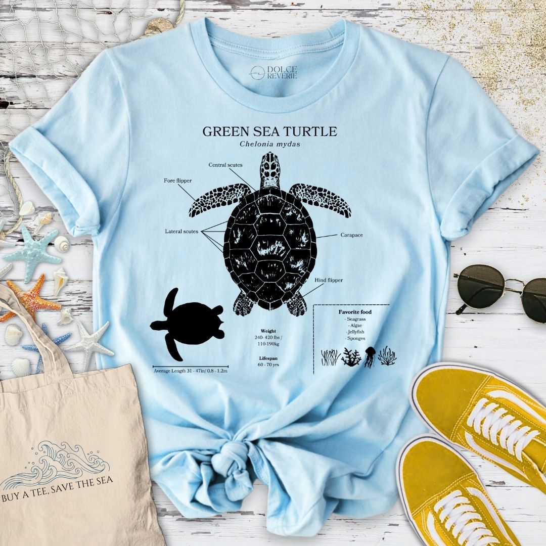 Sea Turtle Anatomy T-Shirt