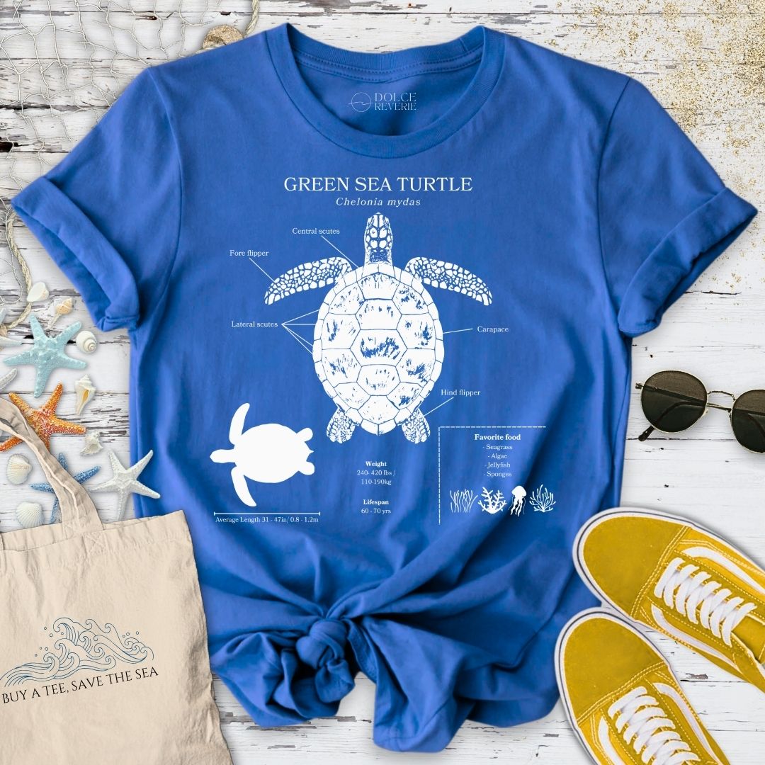 Sea Turtle Anatomy T-Shirt