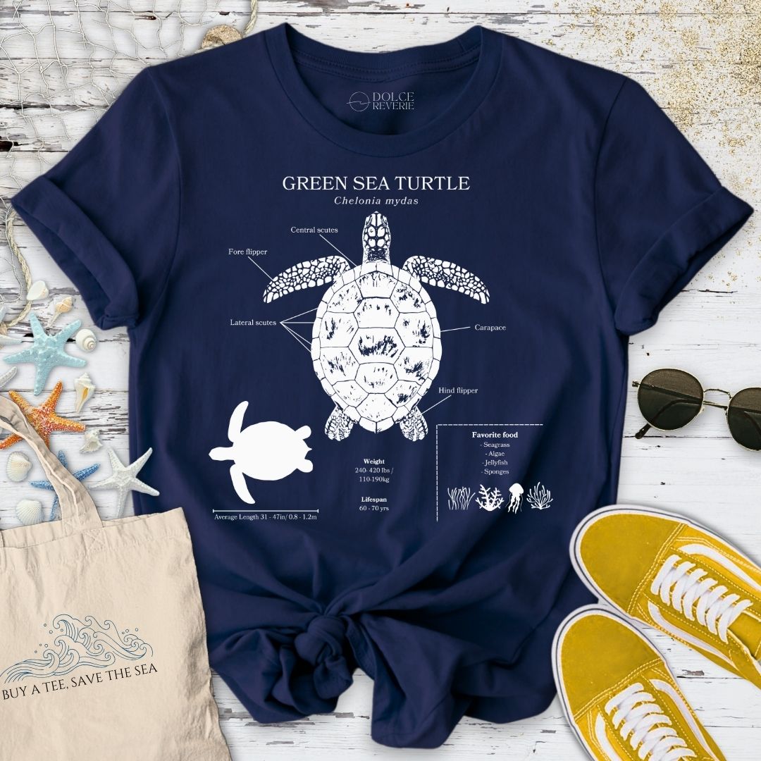 Sea Turtle Anatomy T-Shirt