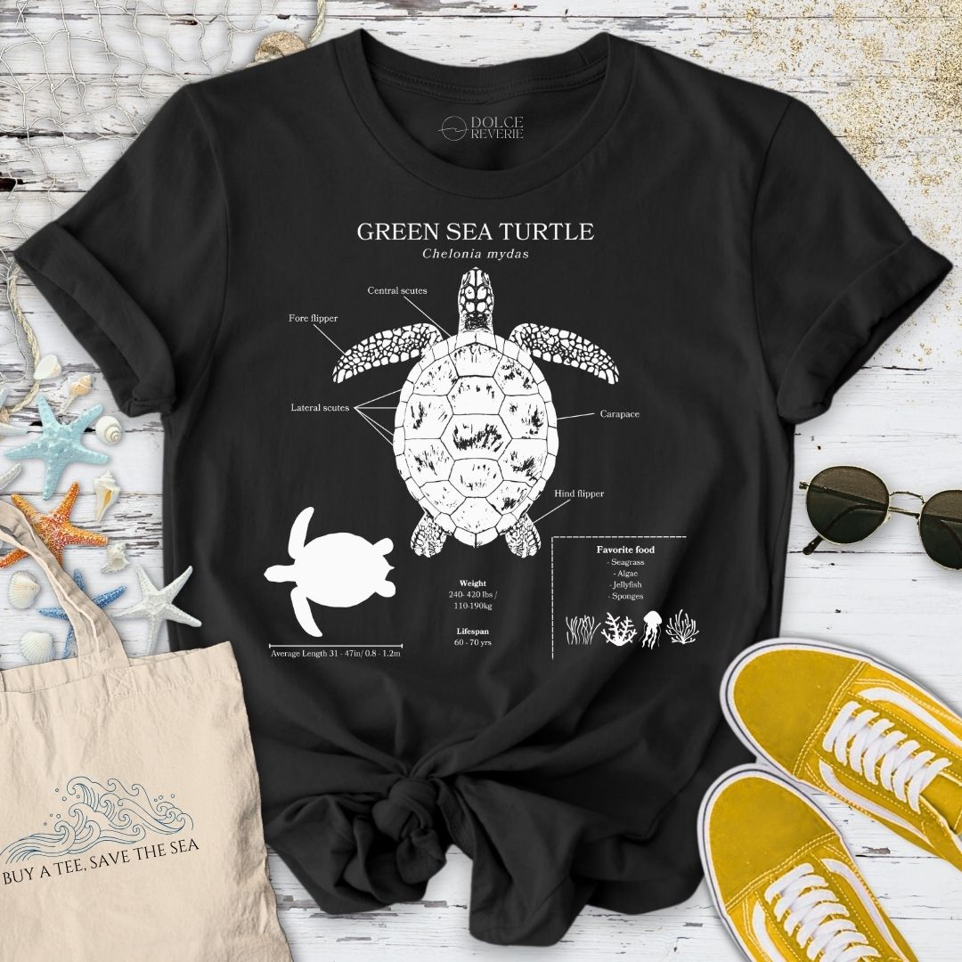 Sea Turtle Anatomy T-Shirt