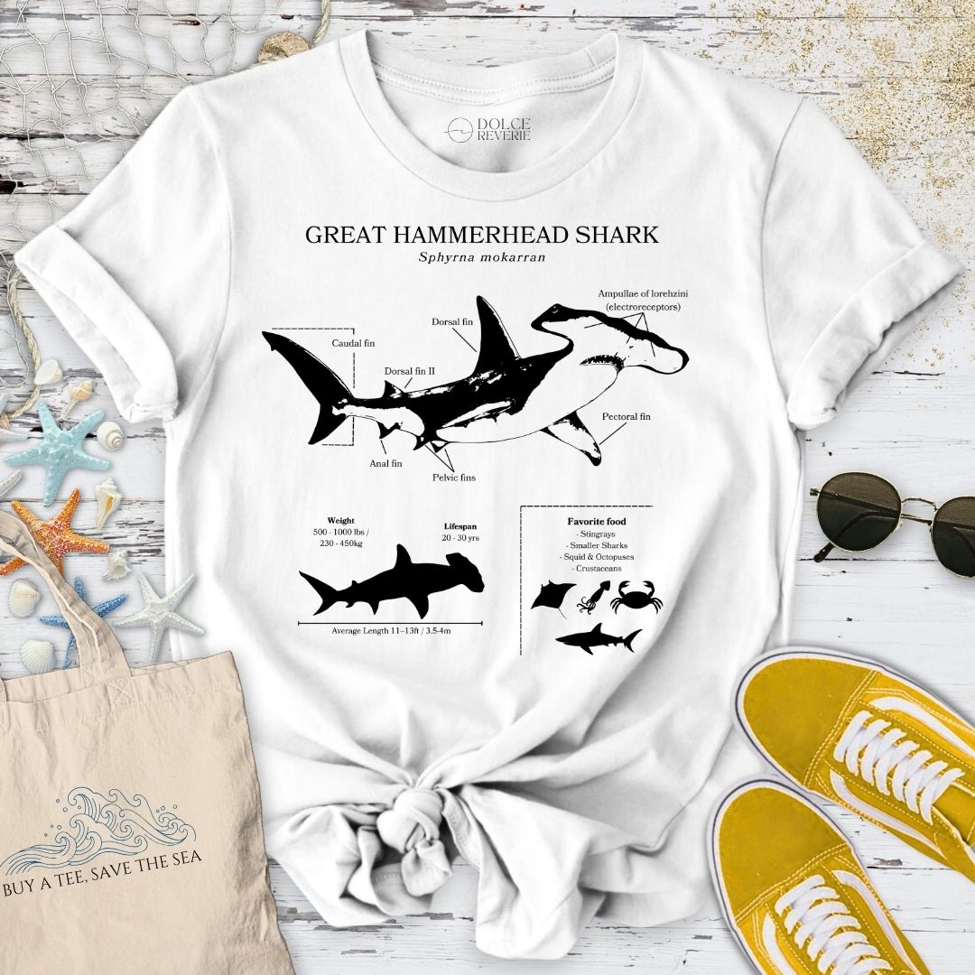 Hammerhead Shark Anatomy T-Shirt