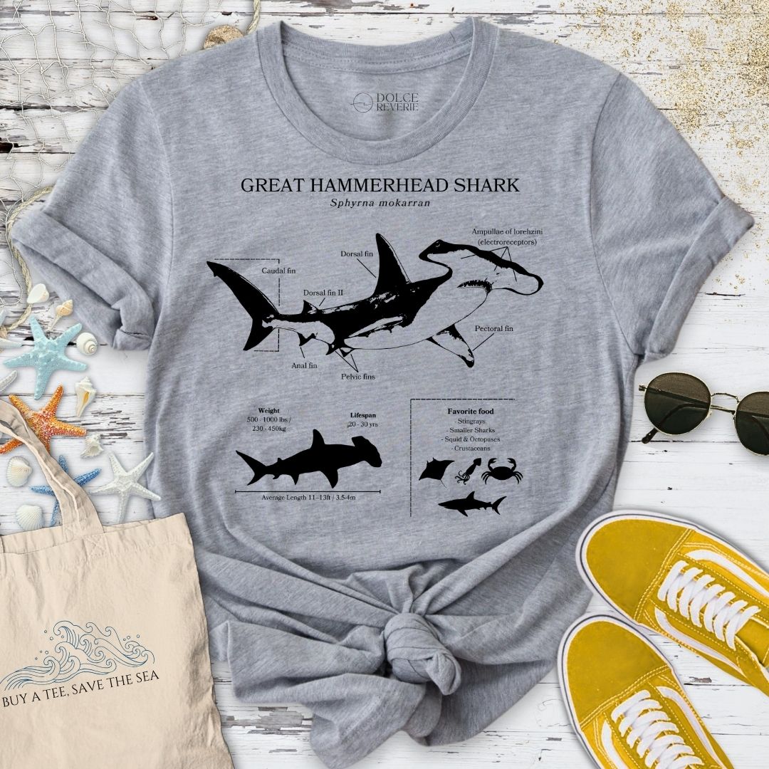 Hammerhead Shark Anatomy T-Shirt