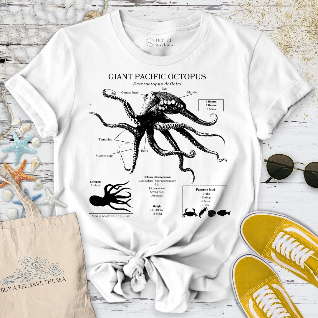 Giant Pacific Octopus Anatomy T-Shirt