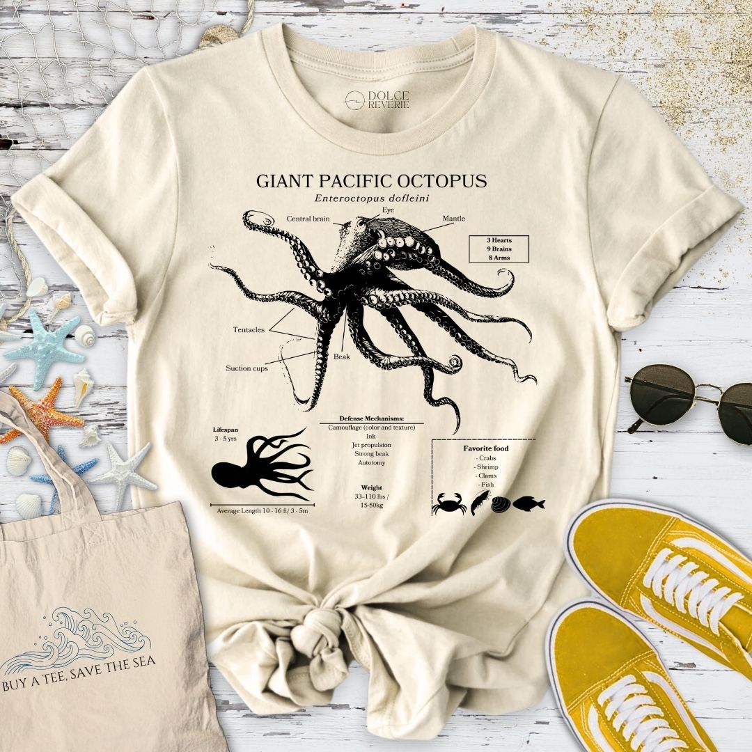 Giant Pacific Octopus Anatomy T-Shirt